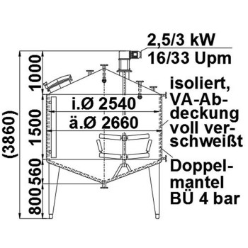 Edelstahlbehälter 0,25 cbm von Sielmann