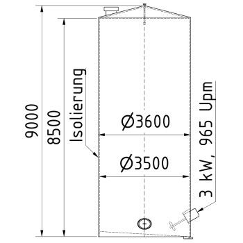 Edelstahlbehälter 0,25 cbm von Sielmann